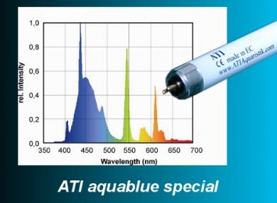ATI AquaBlue Special 54W