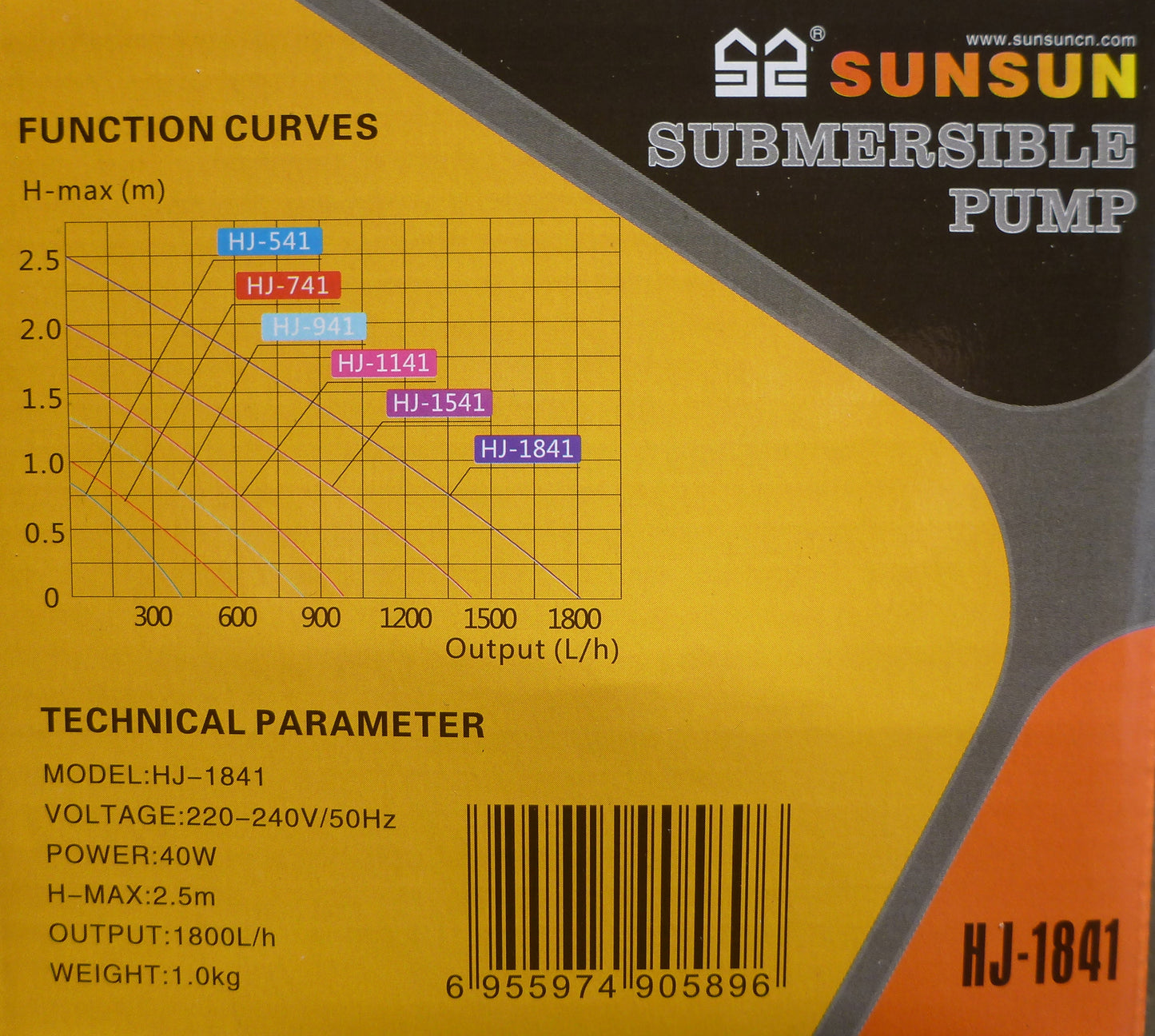 Sunsun Water Pump 1800LPH HJ-1841