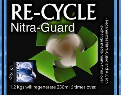Nitra-Guard ION-X RE-CYCLE