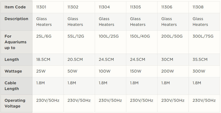 Aqua One 200w Glass Heater