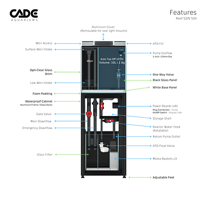 CADE Reef S2 N/500