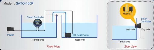 Auto Aqua Smart ATO system micro 120P