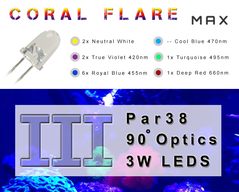 Coral Flare Max III - full spectrum PAR38 reef lamp