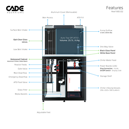 CADE Reef S2 900