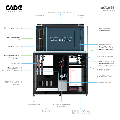 CADE Reef S2 1200