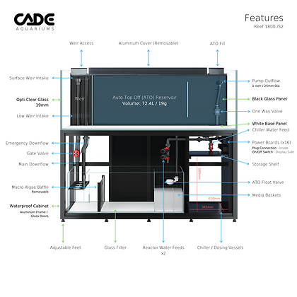 CADE Reef S2 1800