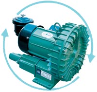 HG-370 Air Blower * 800 litres pr minute