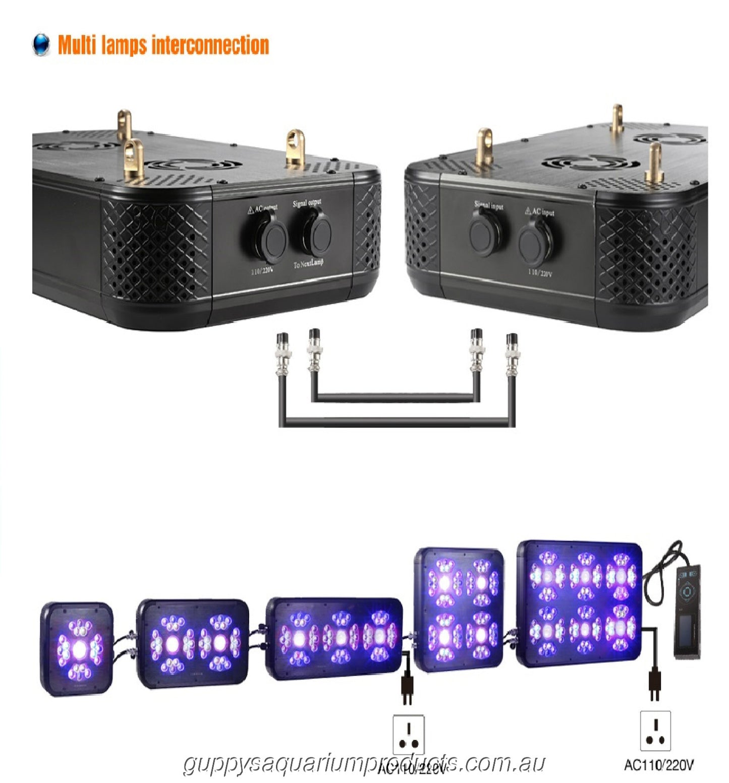 CT-Smart Controller for  LED