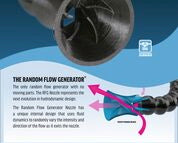 Random Flow Generator 1/2' Suits 1/2 loc-line single nozzle